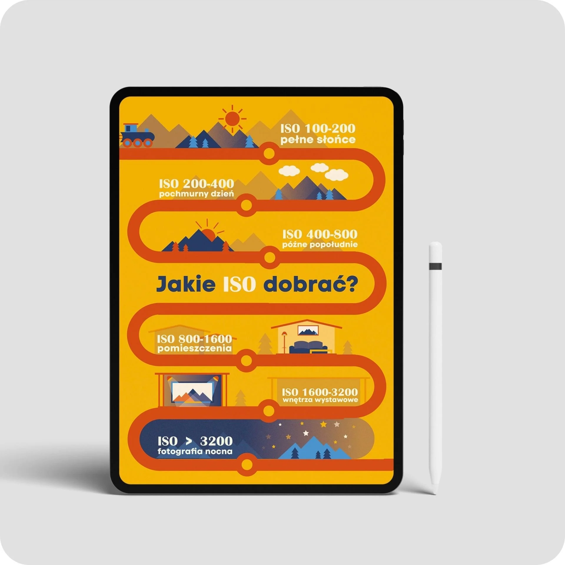 Ebook "PHOTO CARDS"