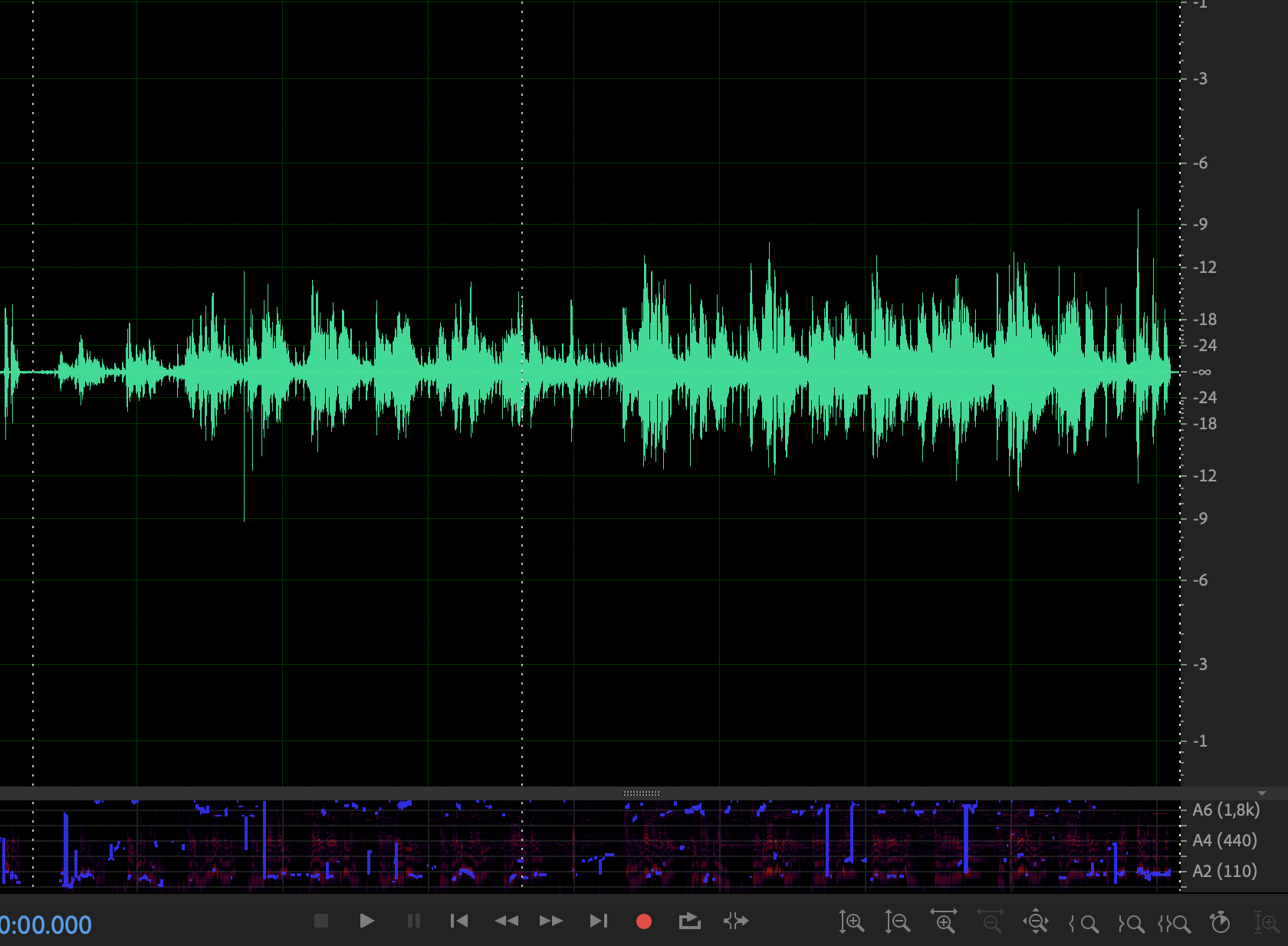 Een waveform van een geluidsopname