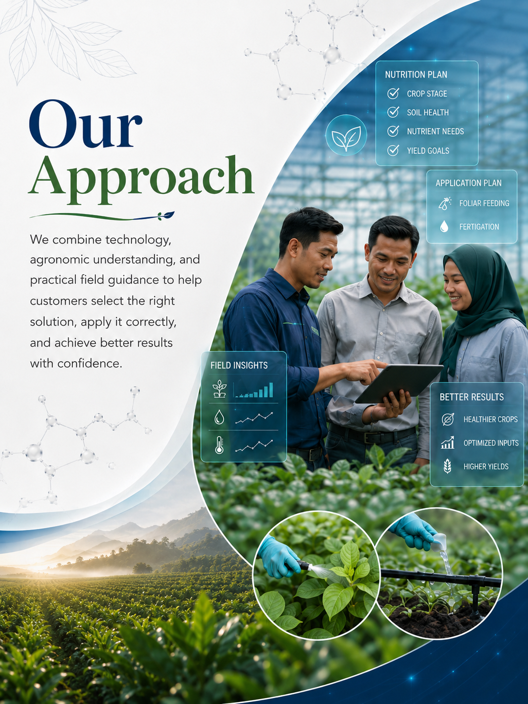 A group of three people, two men and a woman, standing in a greenhouse, discussing a tablet. The image includes text about a company's approach to agriculture with points like nutrition plan, application plan, field insights, and better results, and visuals of plants and scientific illustrations.