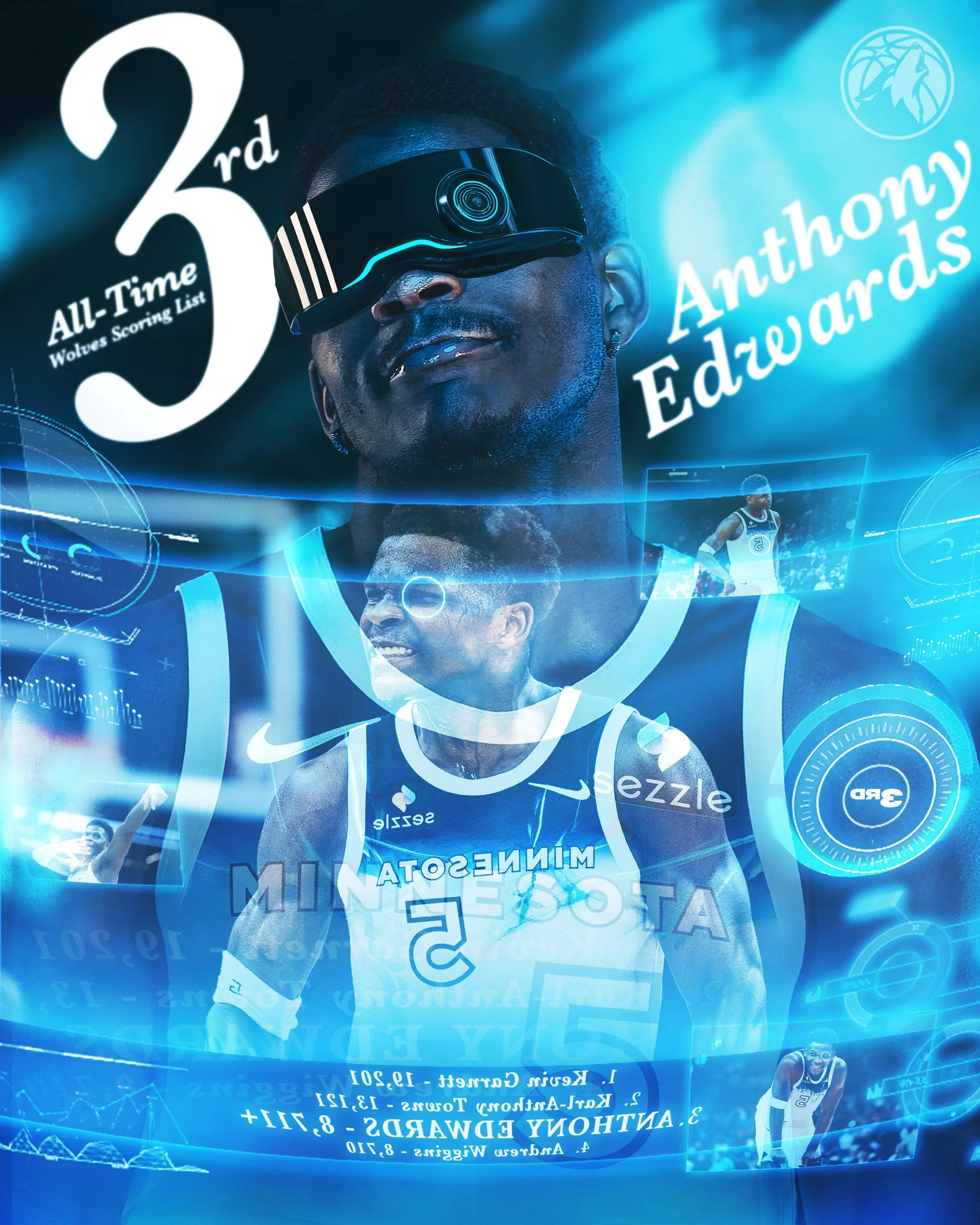 16_Anthony Edwards Milestone Graphic.jpg