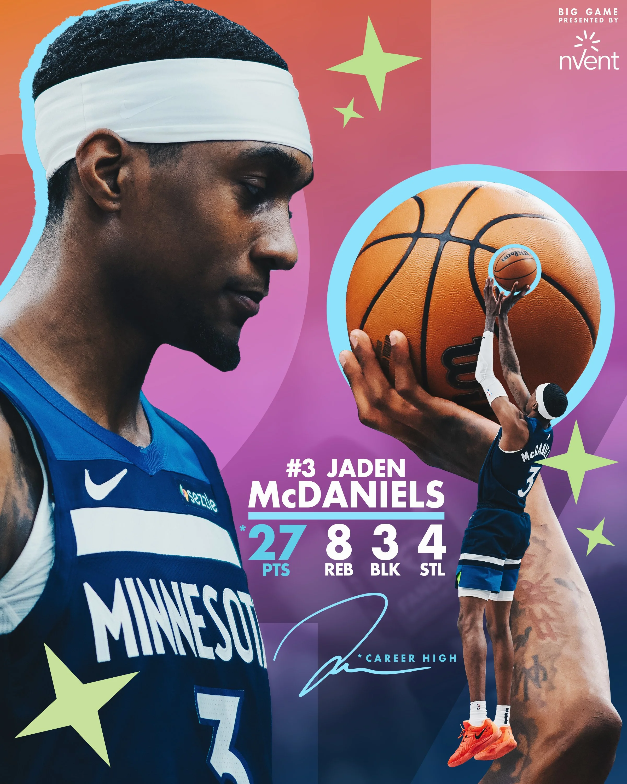 21_Jaden McDaniels Big Game Graphic.jpg