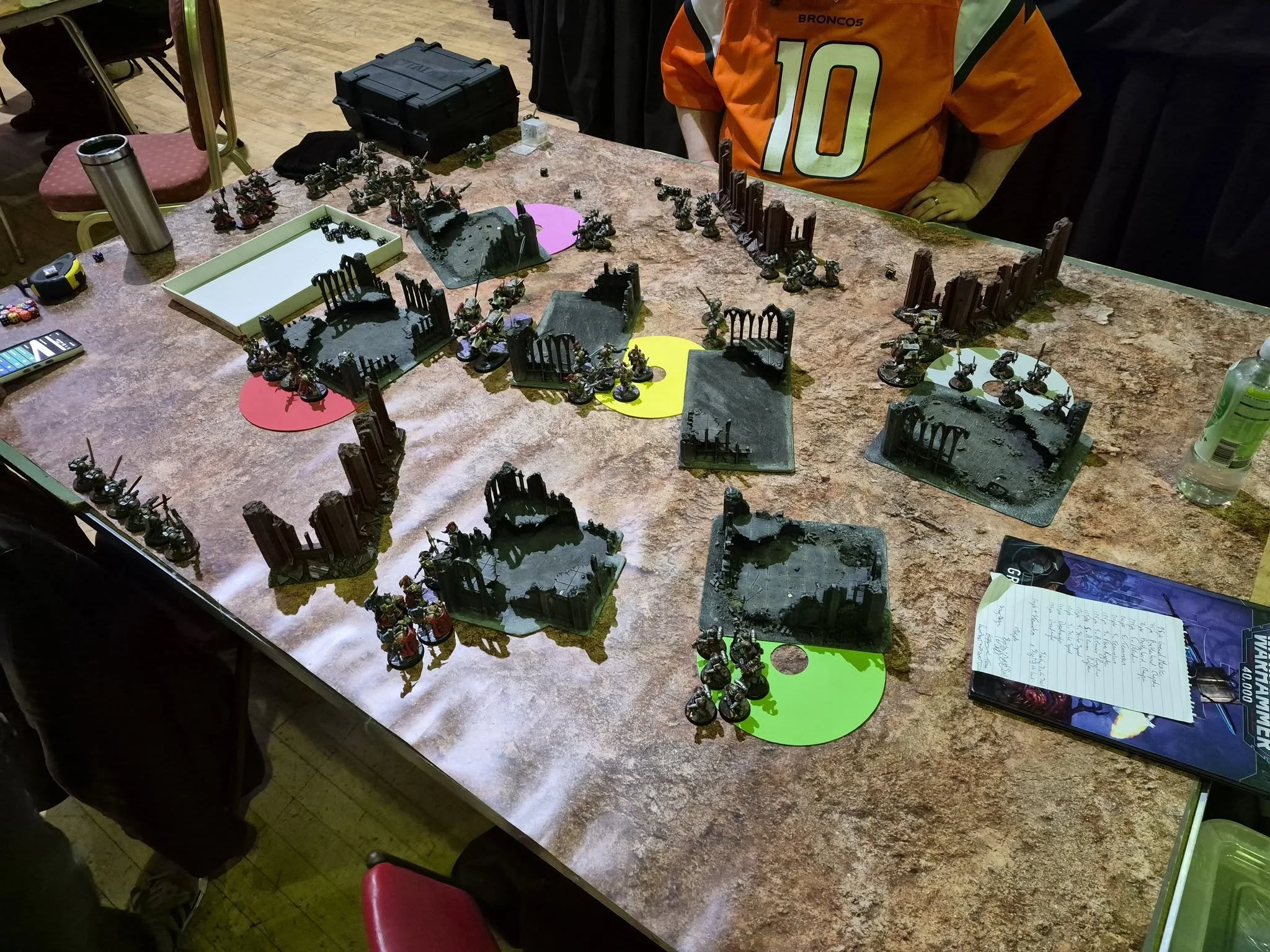 Warhammer 40,000, 10th edition