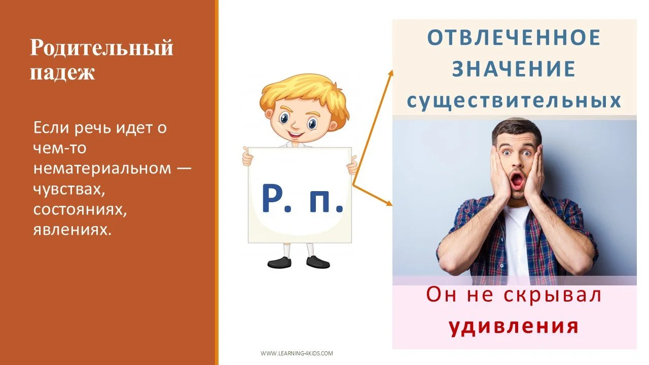 Родительный падеж после отрицания в русском языке: правила и примеры