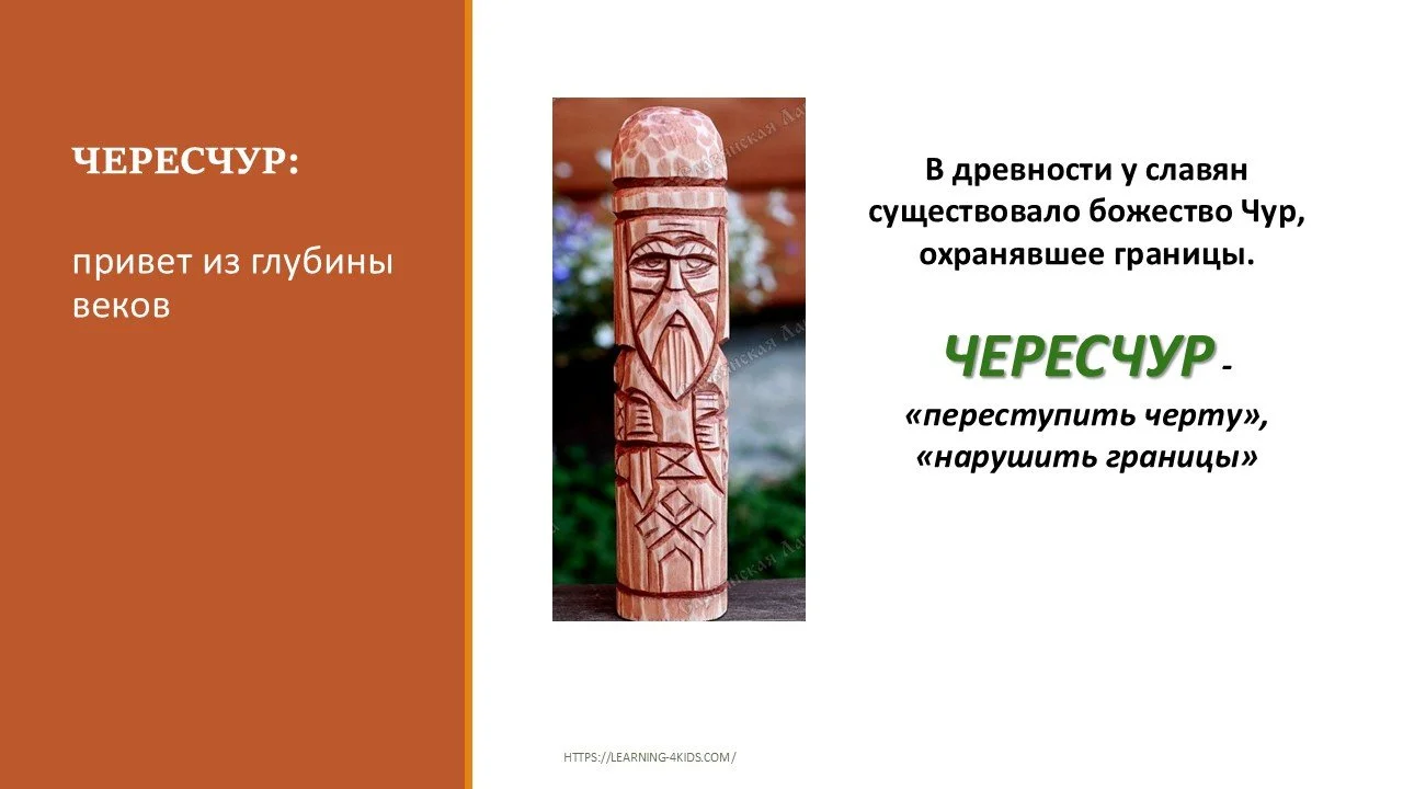 Правописание наречий