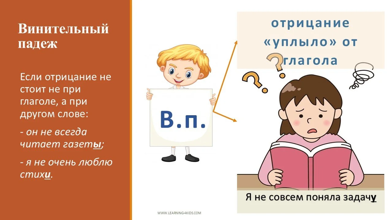 Винительный падеж после отрицания "не" в русском языке: правила и исключения