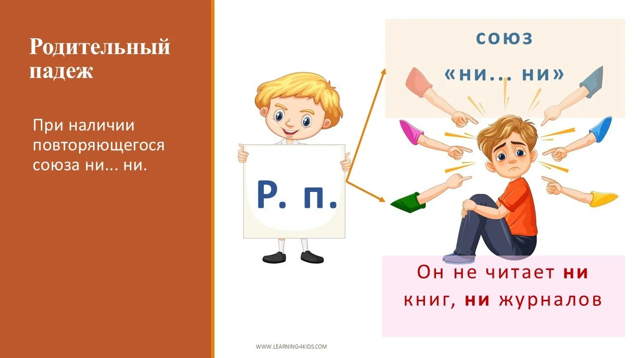 Родительный падеж после отрицания в русском языке: правила и примеры