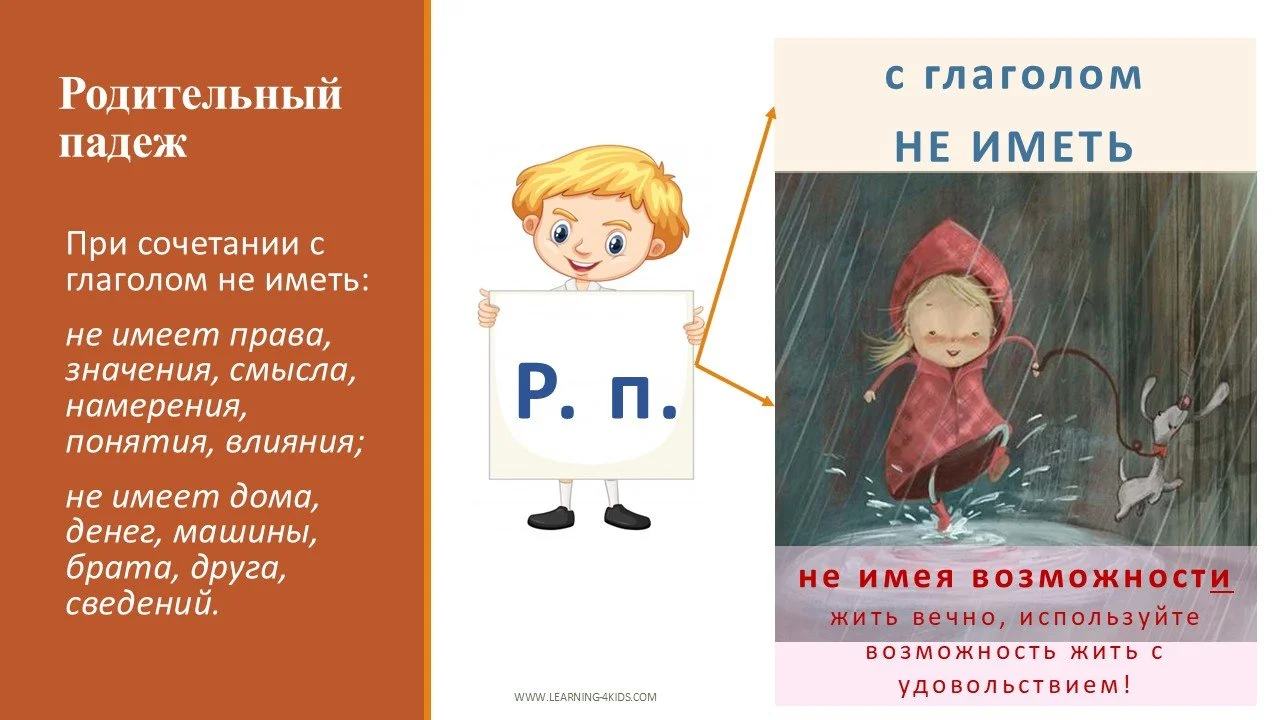 Родительный падеж после отрицания в русском языке: правила и примеры