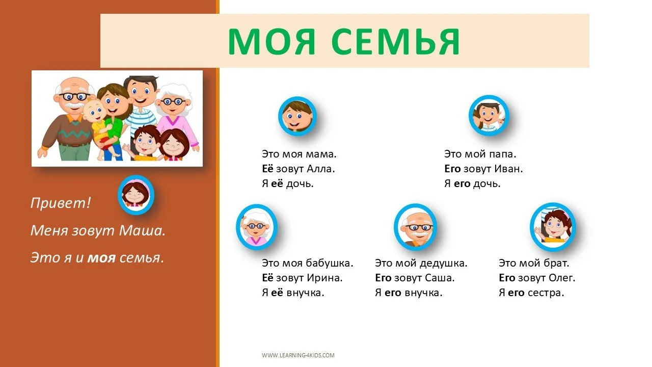 Вводим лексику - семья