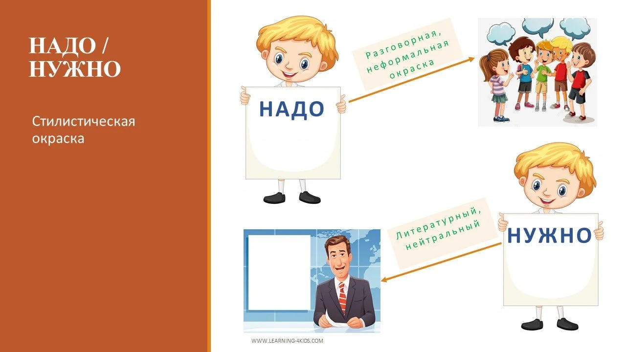 «Надо» или «нужно»: в чём разница и как правильно употреблять | Объяснение с примерами
