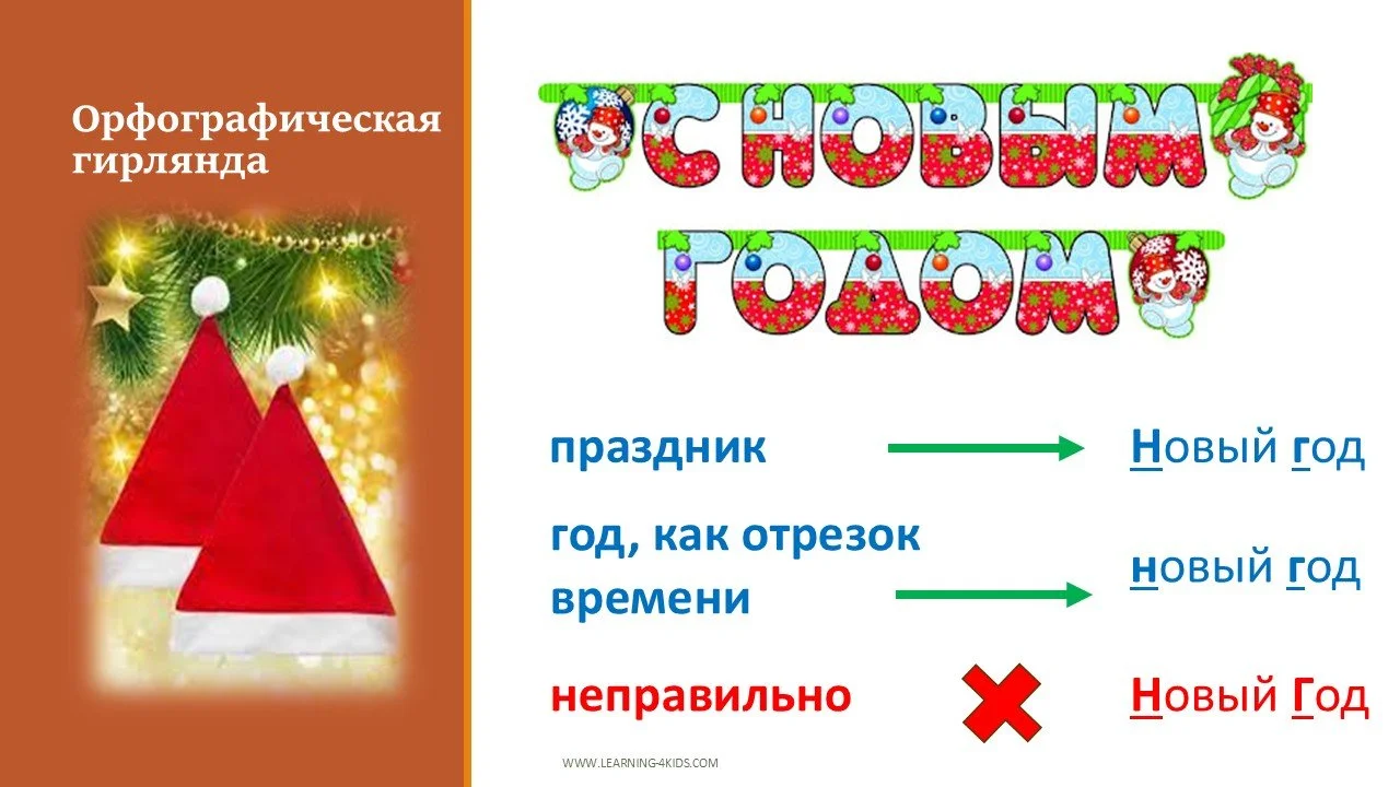 С какой бувы писать Новый год, с заглавной или строчной?
