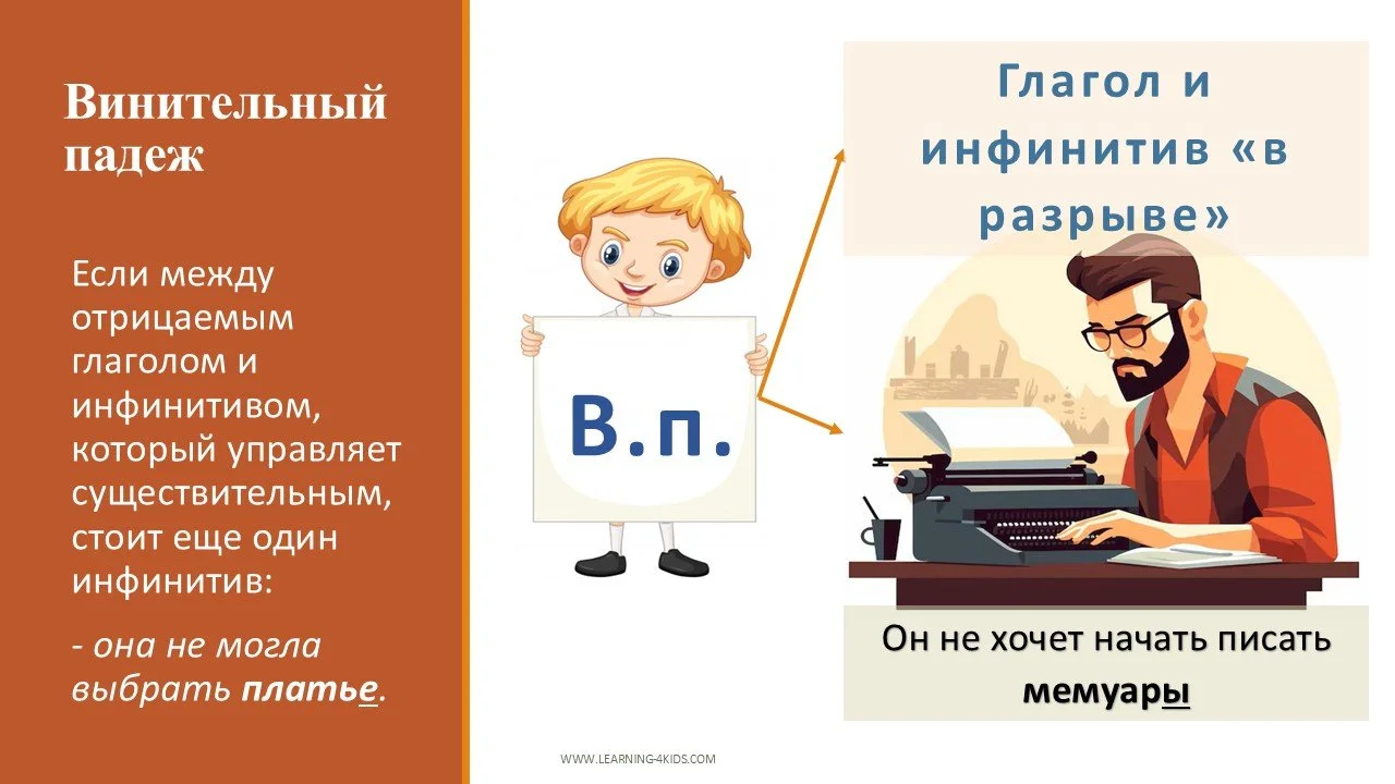 Винительный падеж после отрицания "не" в русском языке: правила и исключения