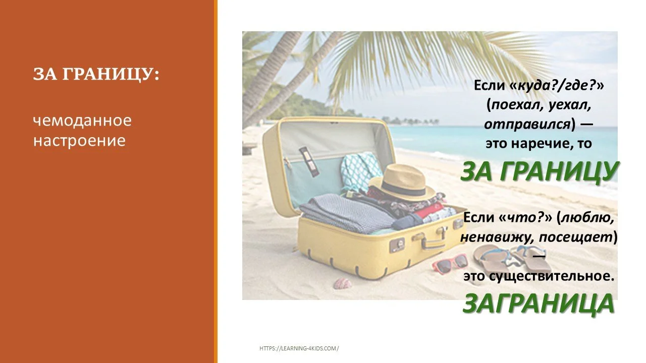 Правописание наречий