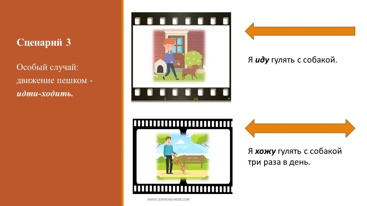 Глаголы движения - видовые пары