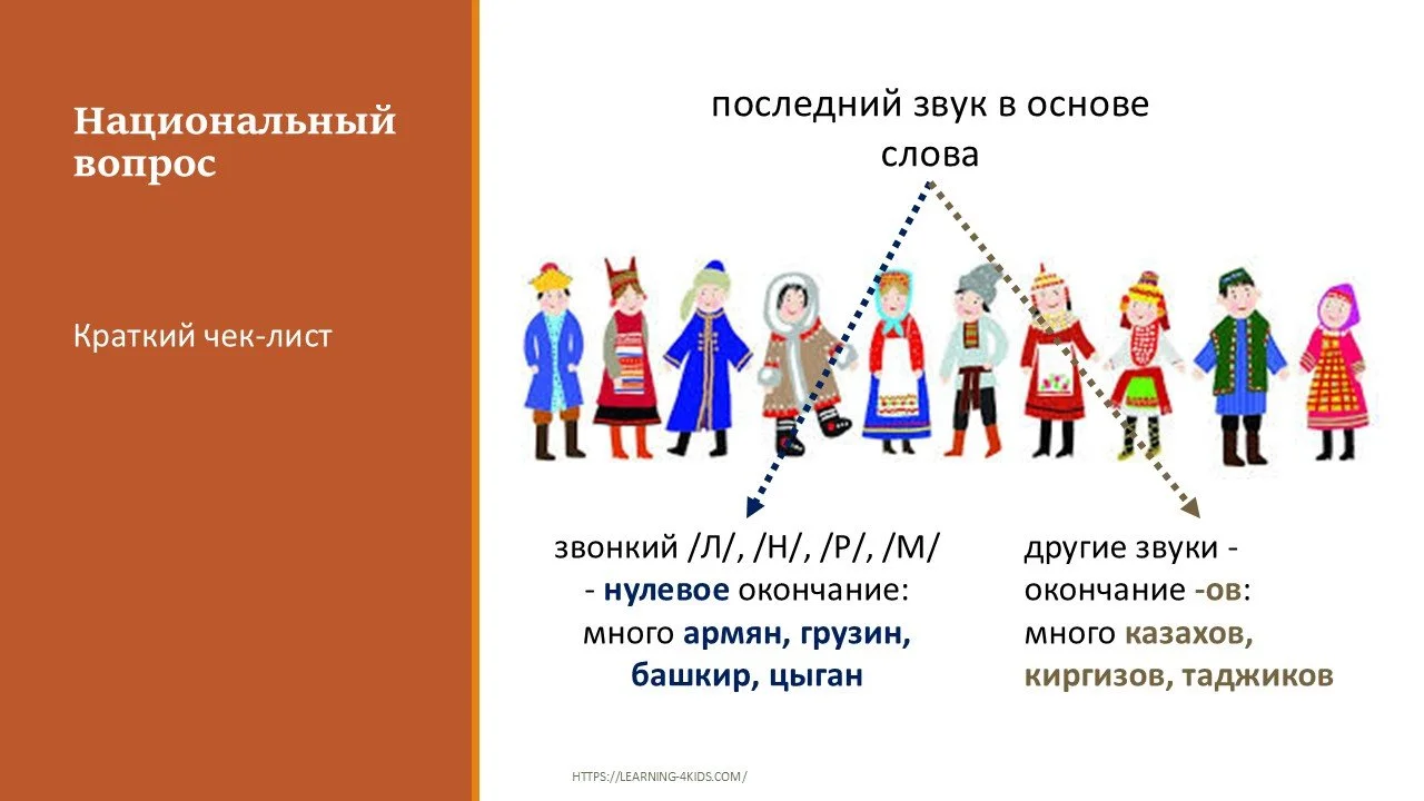 Множественное число имен существительных - грузин или грузинов?