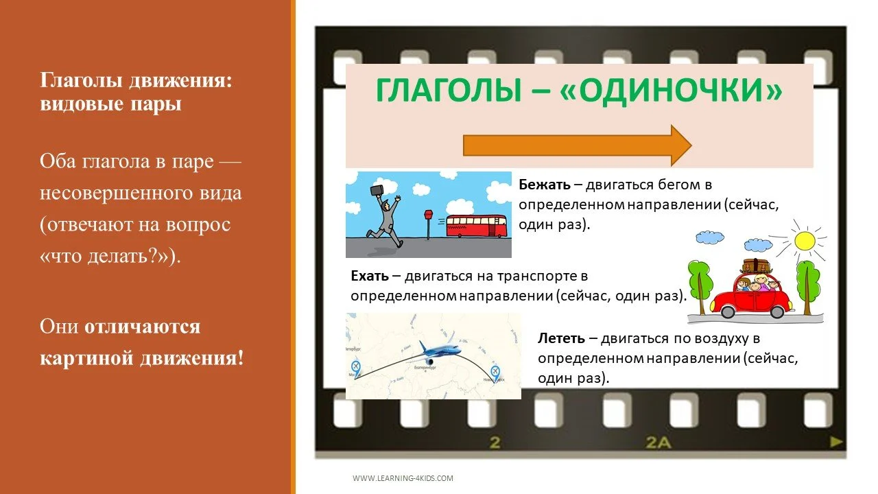 Глаголы движения - видовые пары