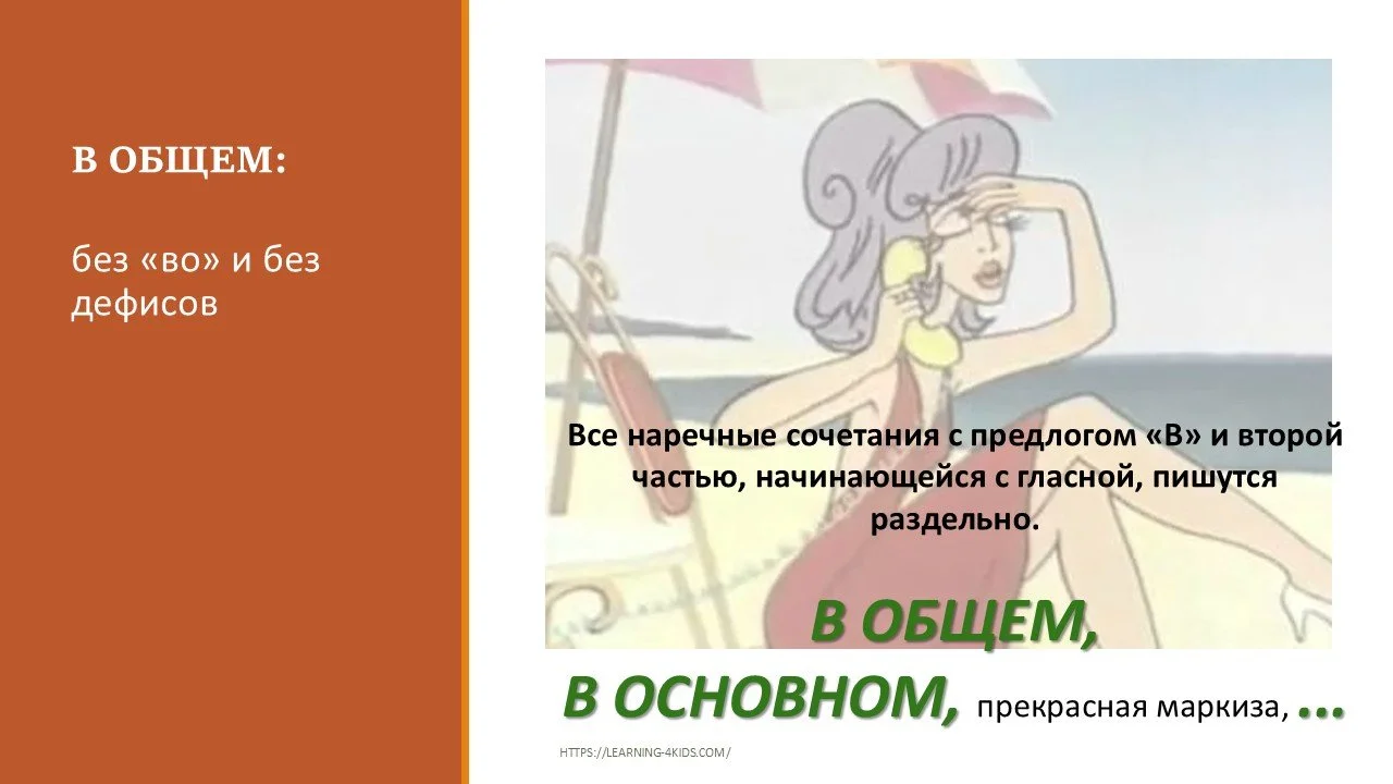 Правописание наречий