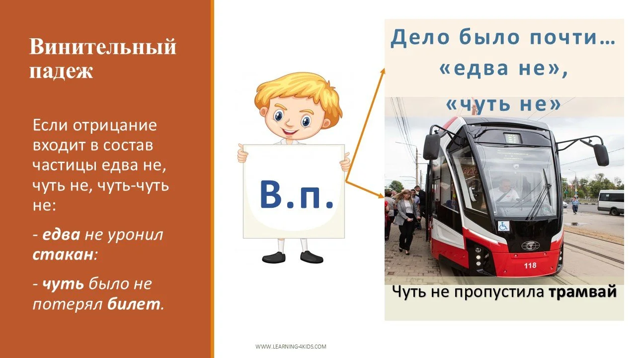 Винительный падеж после отрицания "не" в русском языке: правила и исключения