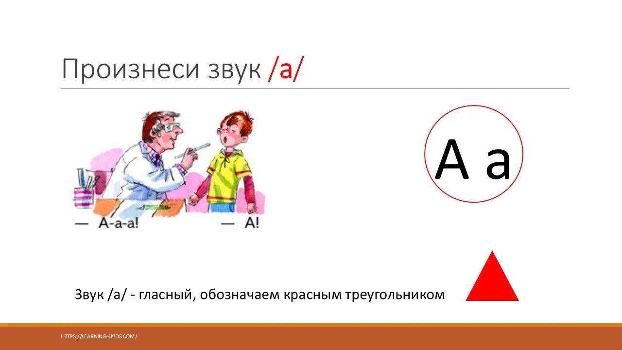 Методика обучения чтению