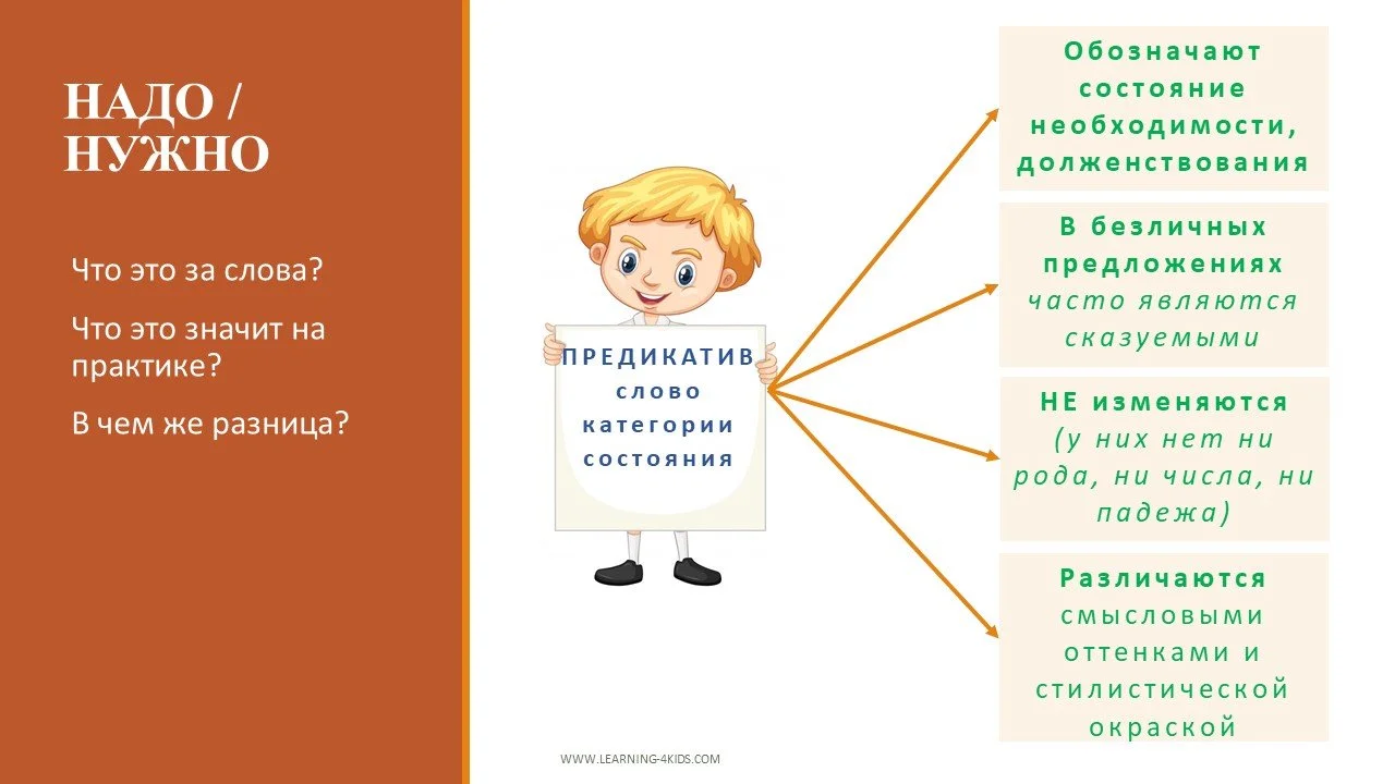 «Надо» или «нужно»: в чём разница и как правильно употреблять | Объяснение с примерами