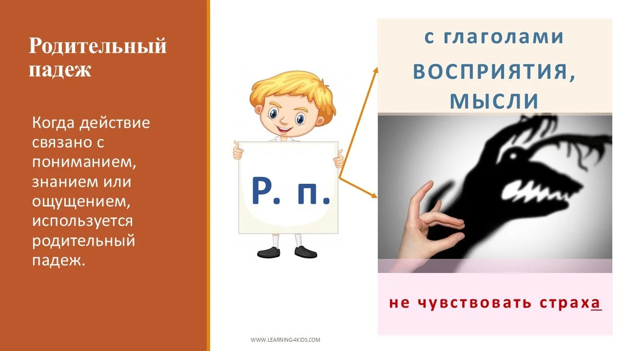 Родительный падеж после отрицания в русском языке: правила и примеры