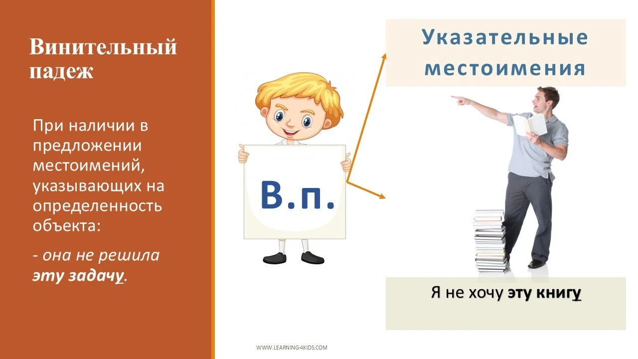 Винительный падеж после отрицания "не" в русском языке: правила и исключения