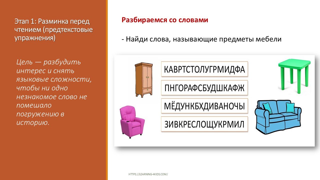 Продуктивное чтение