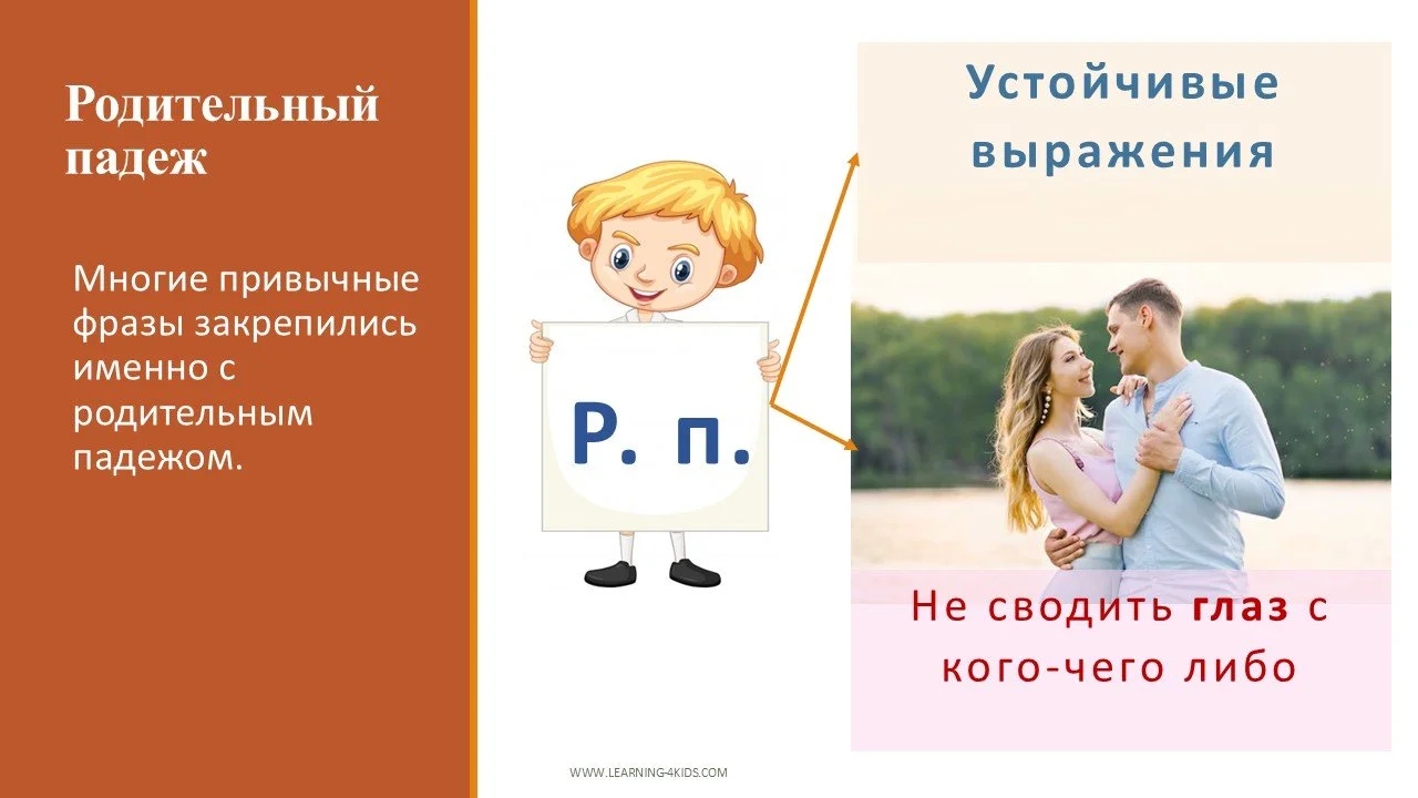 Родительный падеж после отрицания в русском языке: правила и примеры