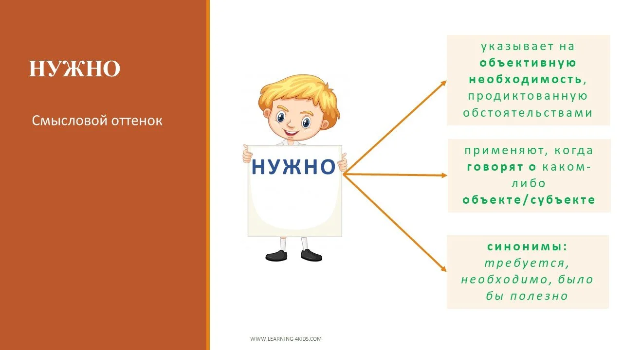 «Надо» или «нужно»: в чём разница и как правильно употреблять | Объяснение с примерами