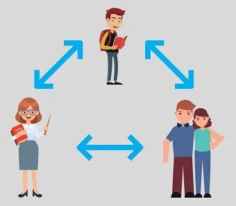 Онлайн-занятия русским для детей: Полный гид для родителей.