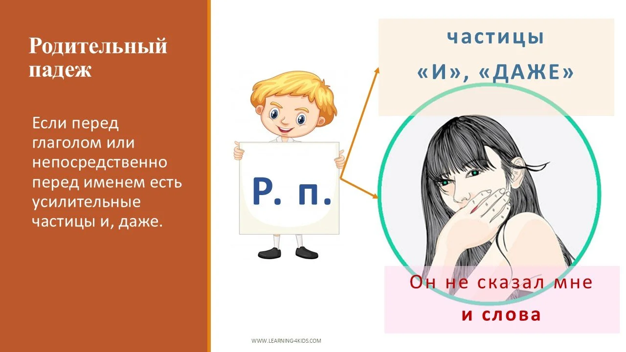 Родительный падеж после отрицания в русском языке: правила и примеры