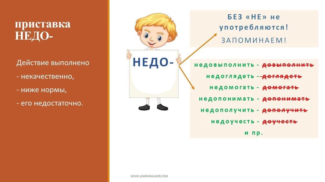 недо- когда пишется слитно?