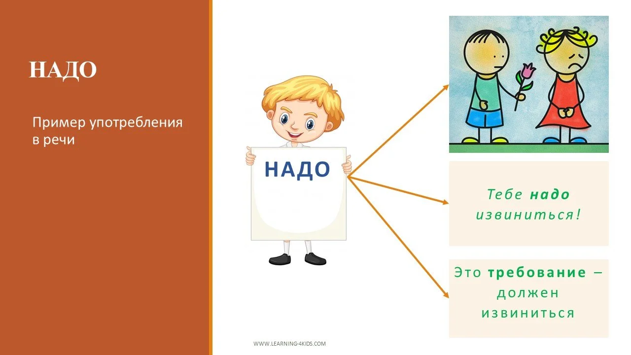 «Надо» или «нужно»: в чём разница и как правильно употреблять | Объяснение с примерами
