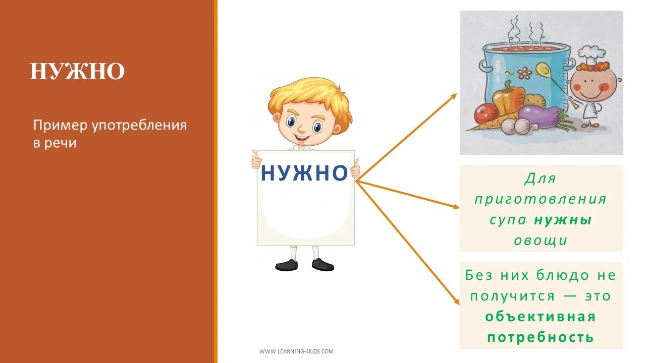«Надо» или «нужно»: в чём разница и как правильно употреблять | Объяснение с примерами