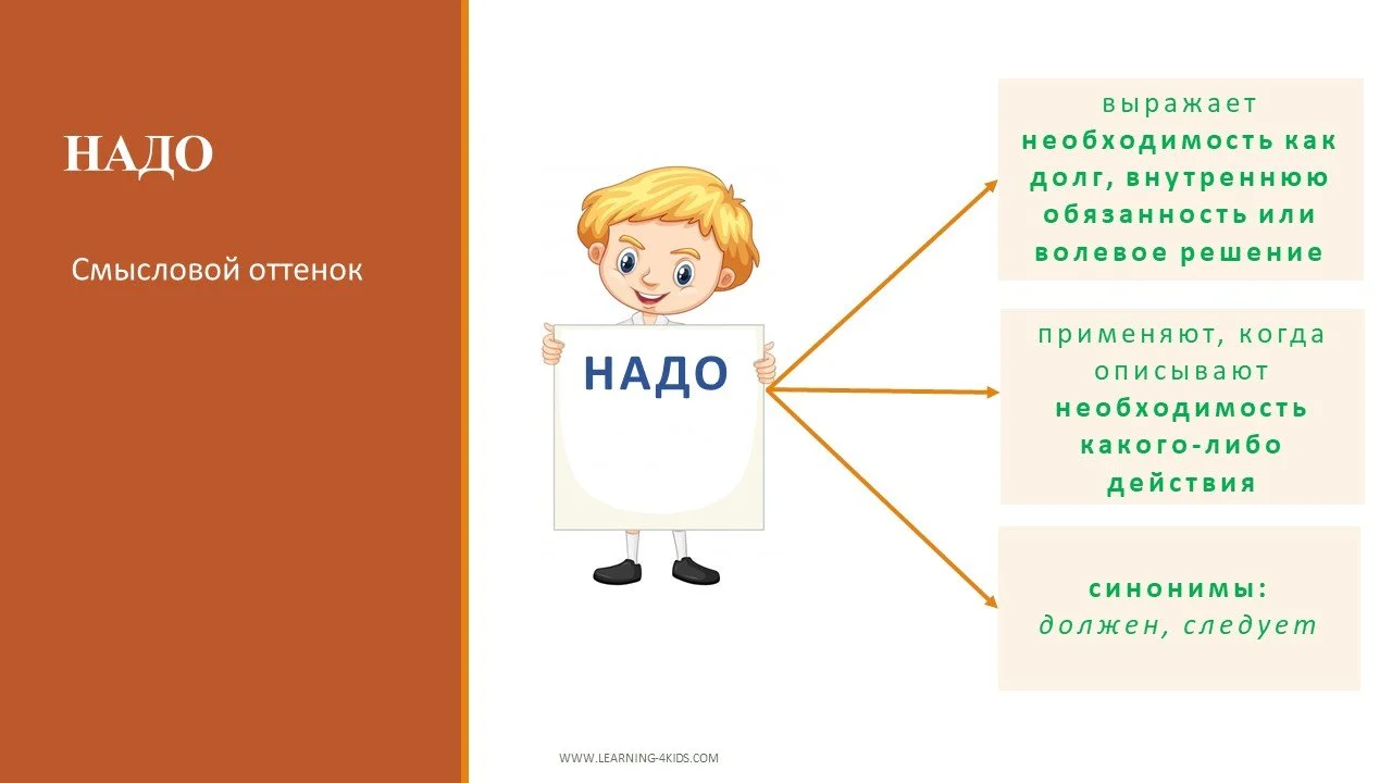 «Надо» или «нужно»: в чём разница и как правильно употреблять | Объяснение с примерами