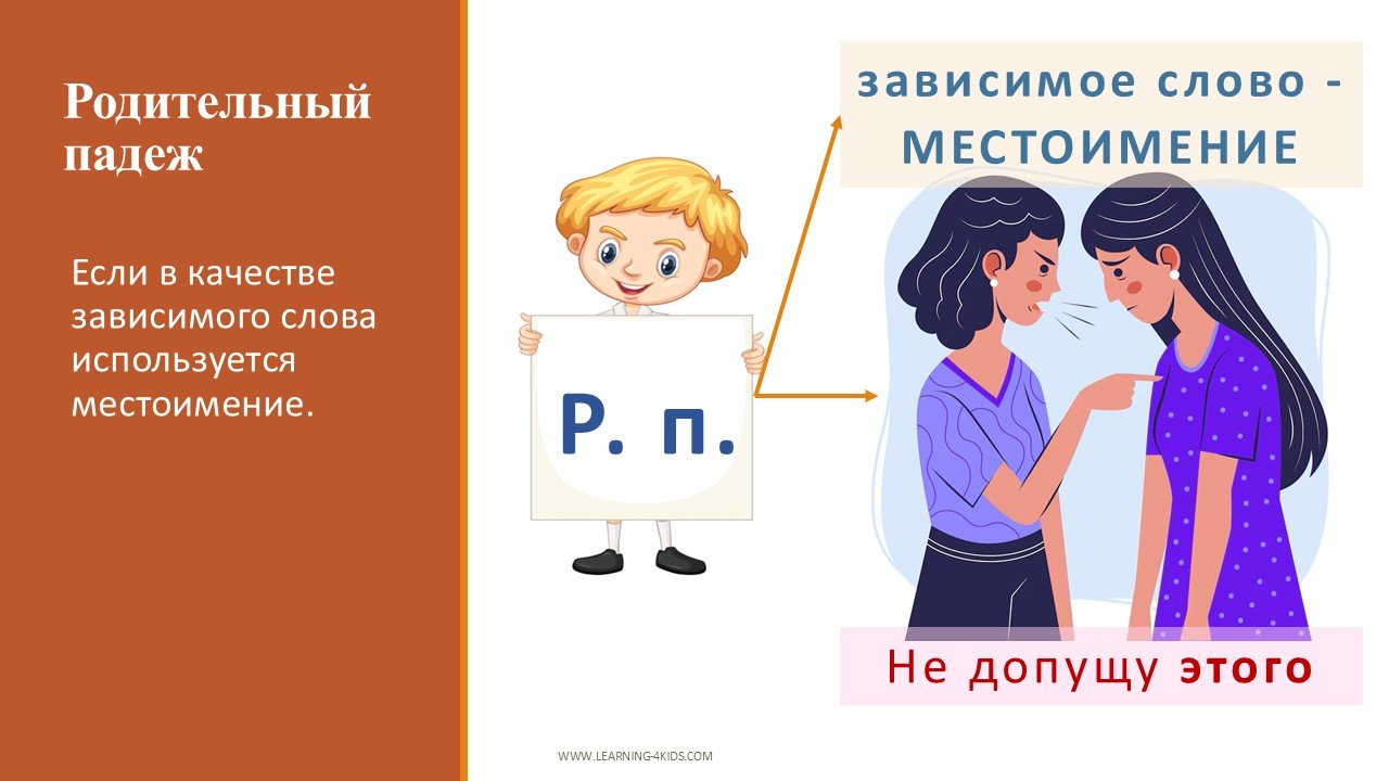 Родительный падеж после отрицания в русском языке: правила и примеры