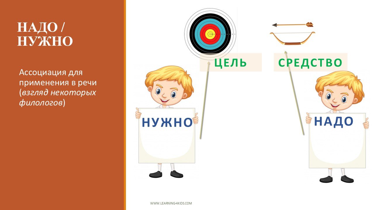«Надо» или «нужно»: в чём разница и как правильно употреблять | Объяснение с примерами