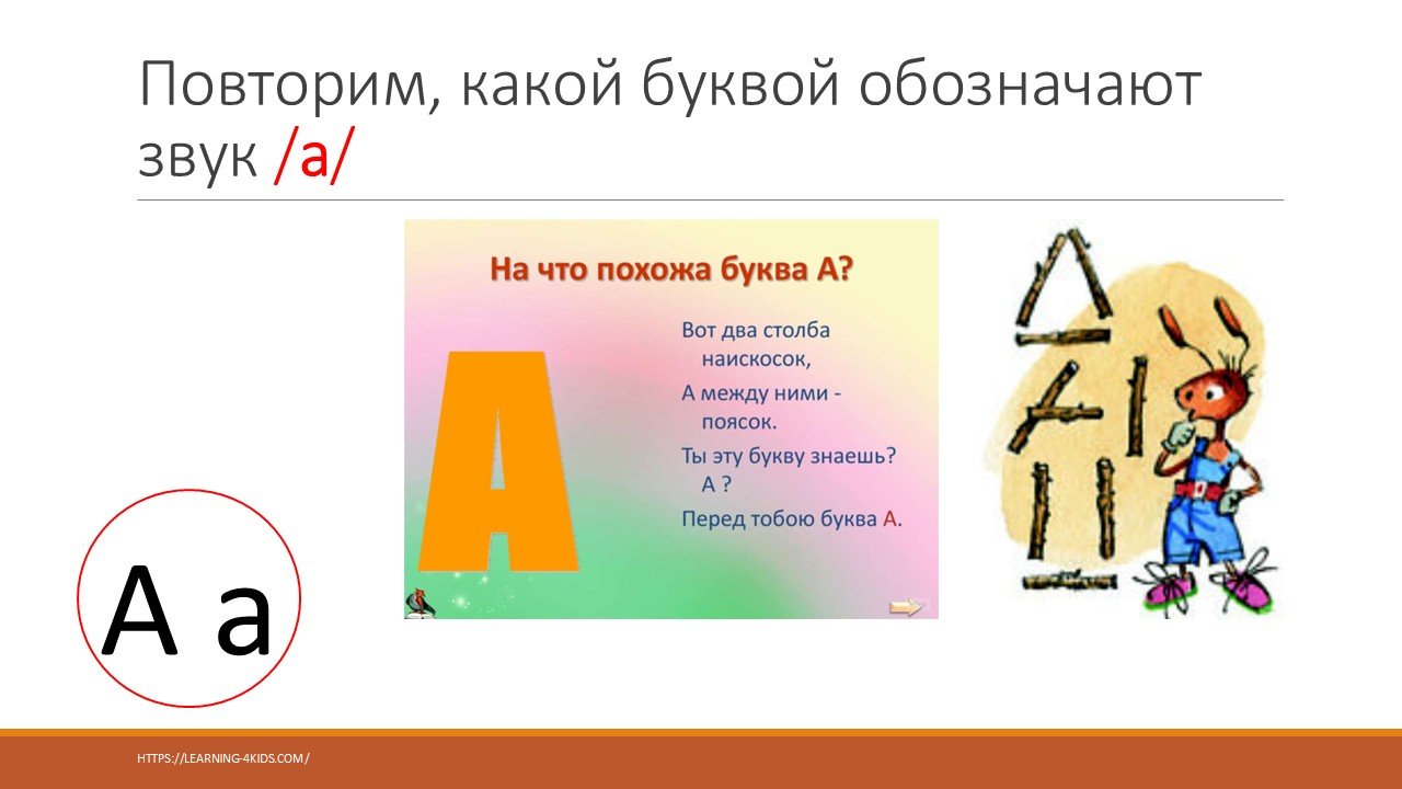Методика обучения чтению
