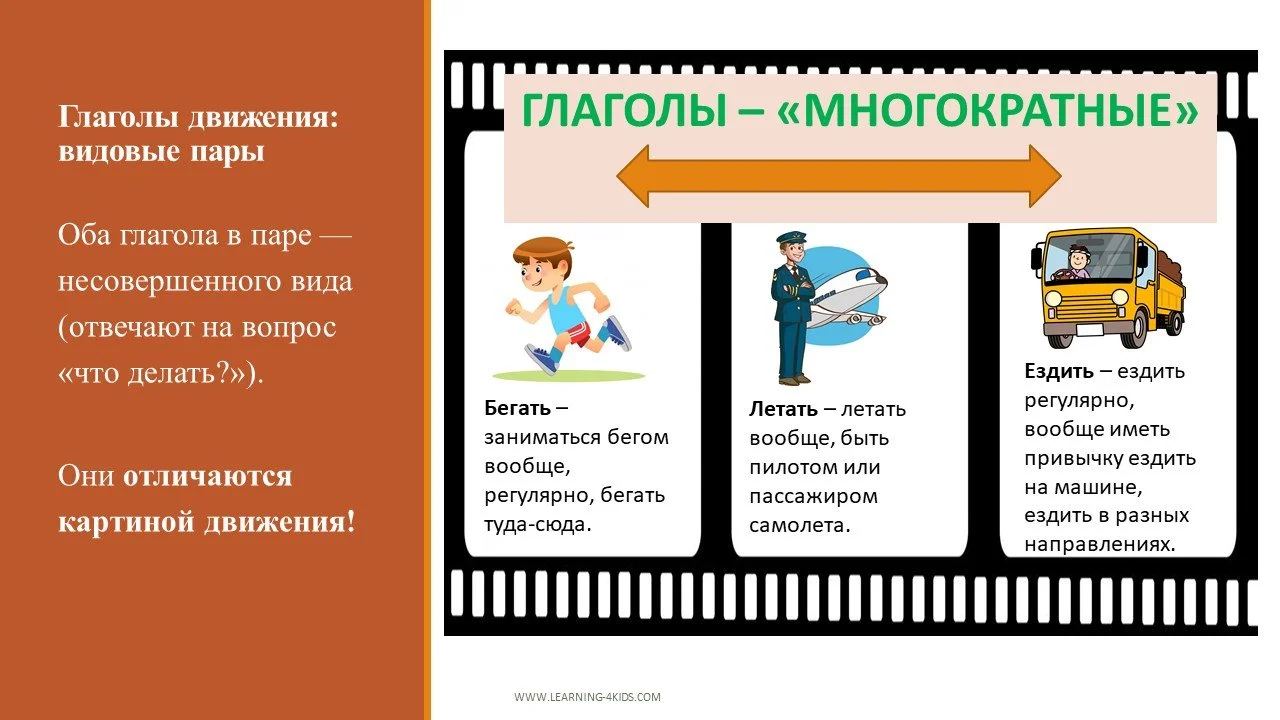 Глаголы движения - видовые пары