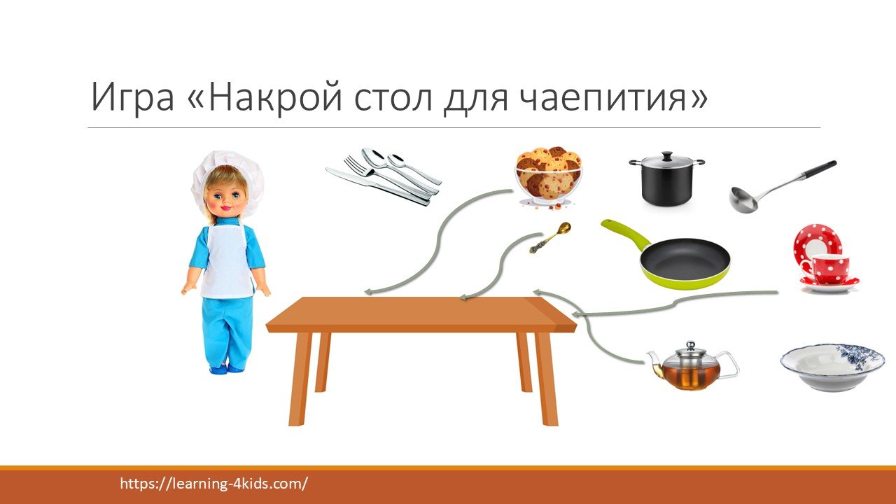 Вводим лексику - посуда