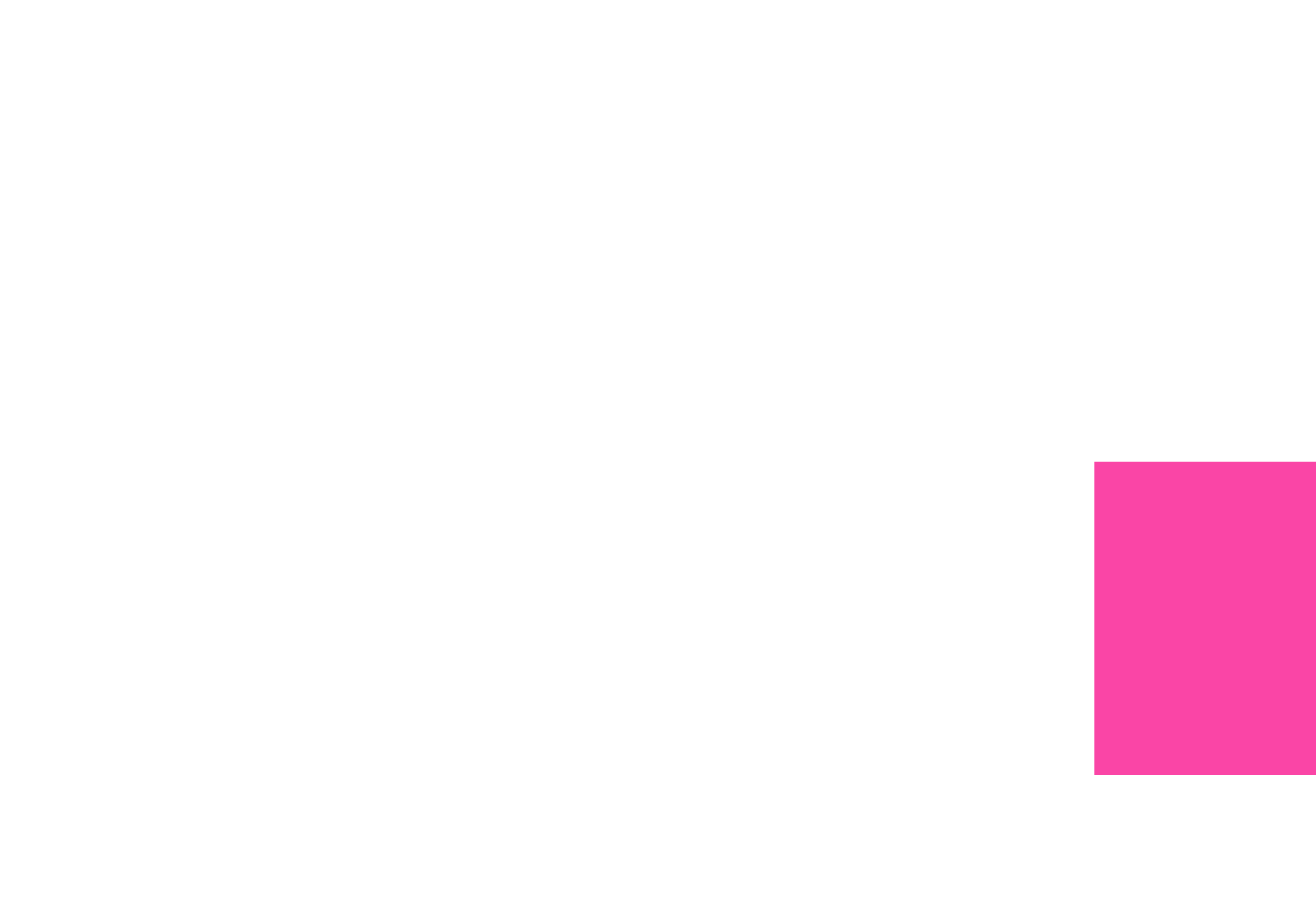 Diagrama con flechas y cuadros en colores azul y rosa, con etiquetas numéricas y texto en inglés que indica diferentes pasos en un proceso.