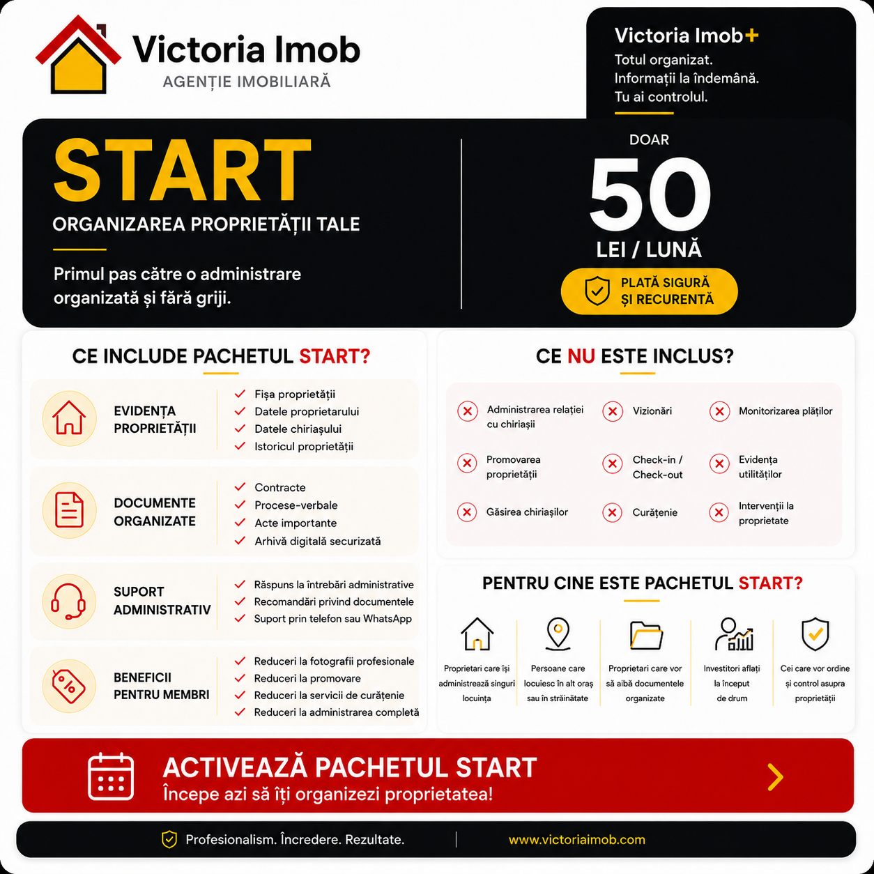 Victoria Imob+ Start