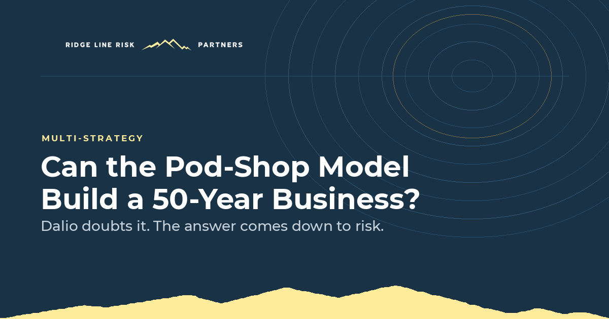 Can the Pod-Shop Model Build a 50-Year Business?