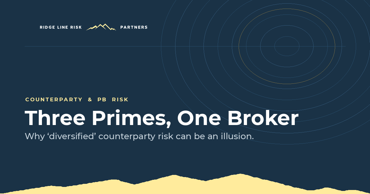 Three Primes, One Broker: Why ‘Diversified’ Counterparty Risk Can Be an Illusion