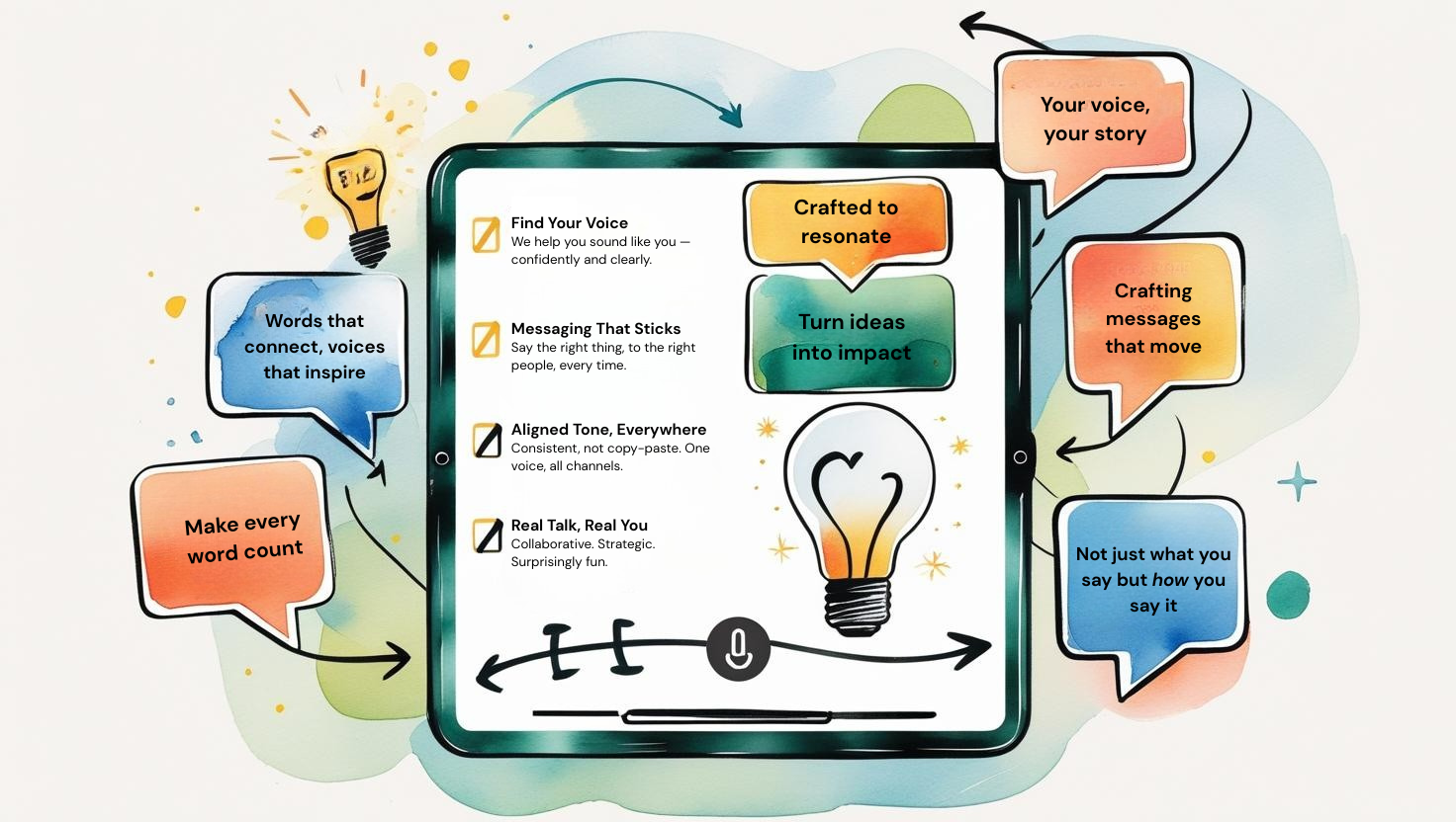 Illustration of a tablet showing an infographic on brand messaging and voice development, with colorful speech bubbles and lightbulb icon—supporting branding and communication strategy for businesses in New York and Tel Aviv.