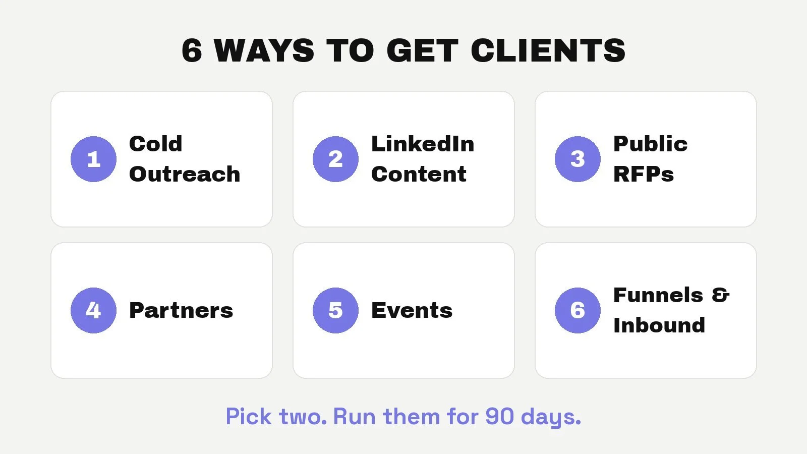 Six ways to get marketing agency clients beyond referrals: cold outreach, LinkedIn content, public RFPs, partnerships, events, funnels and inbound