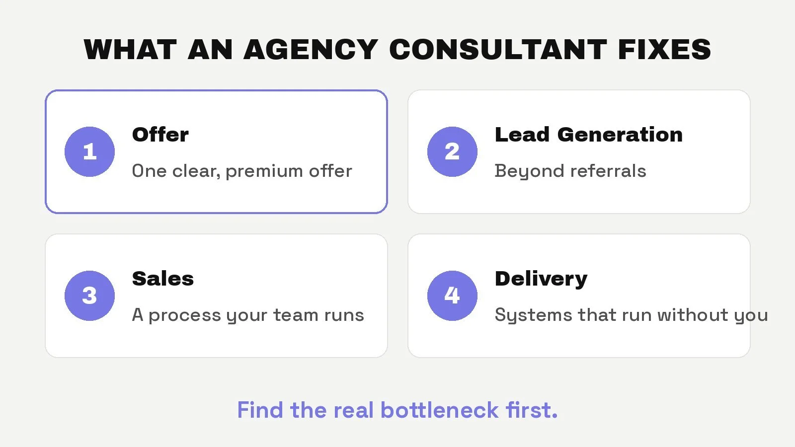 What an agency consultant fixes: offer, lead generation, sales and delivery