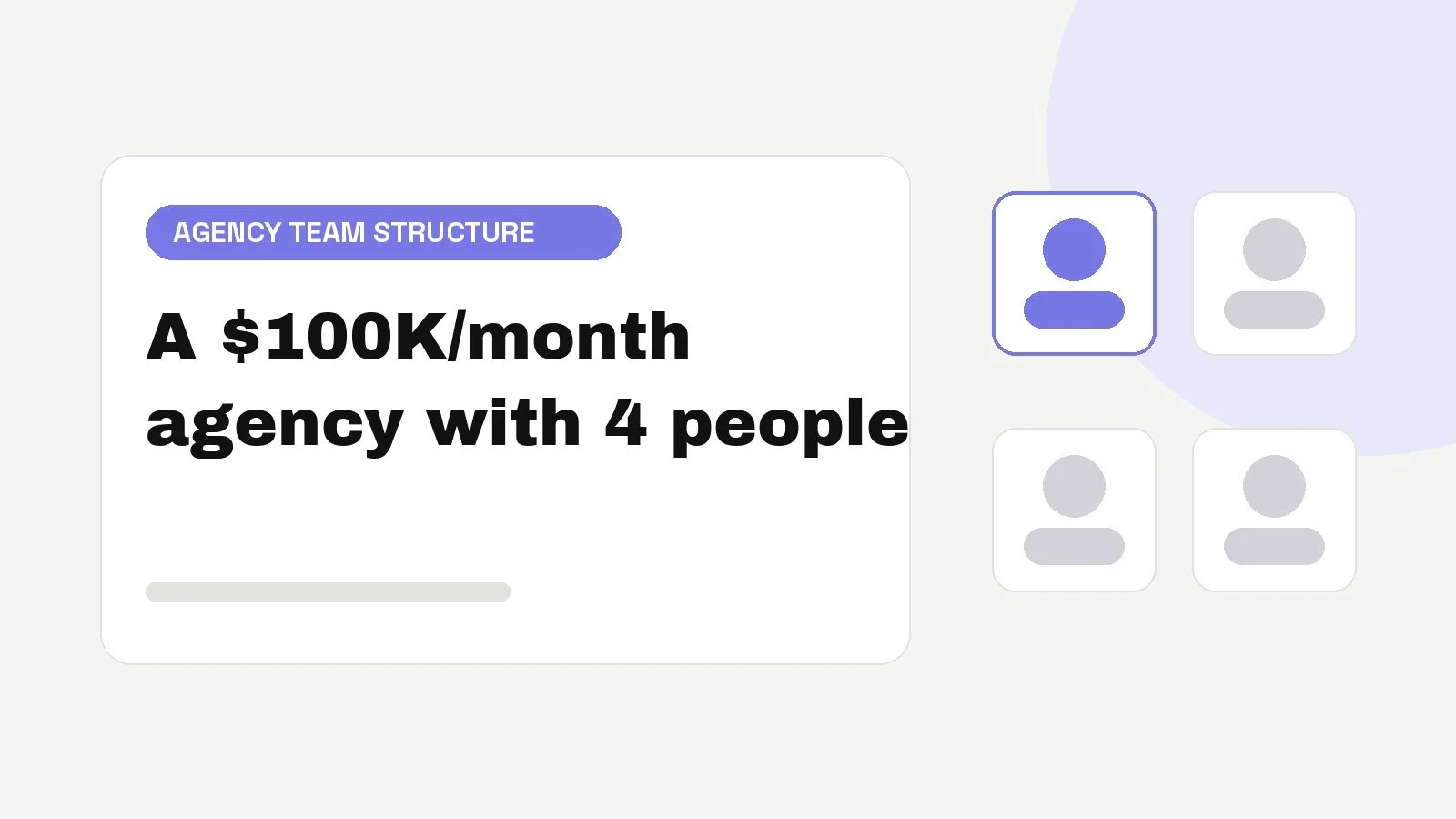 Four team member cards representing a lean agency team structure for $100K a month