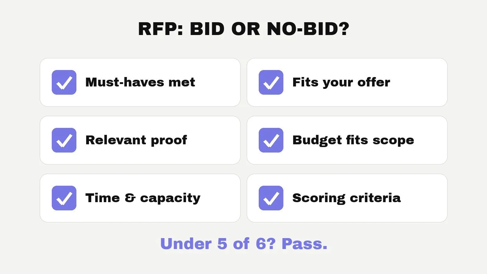 RFP bid/no-bid checklist for marketing agencies: mandatory requirements, fit, proof, budget, timeline and evaluation criteria