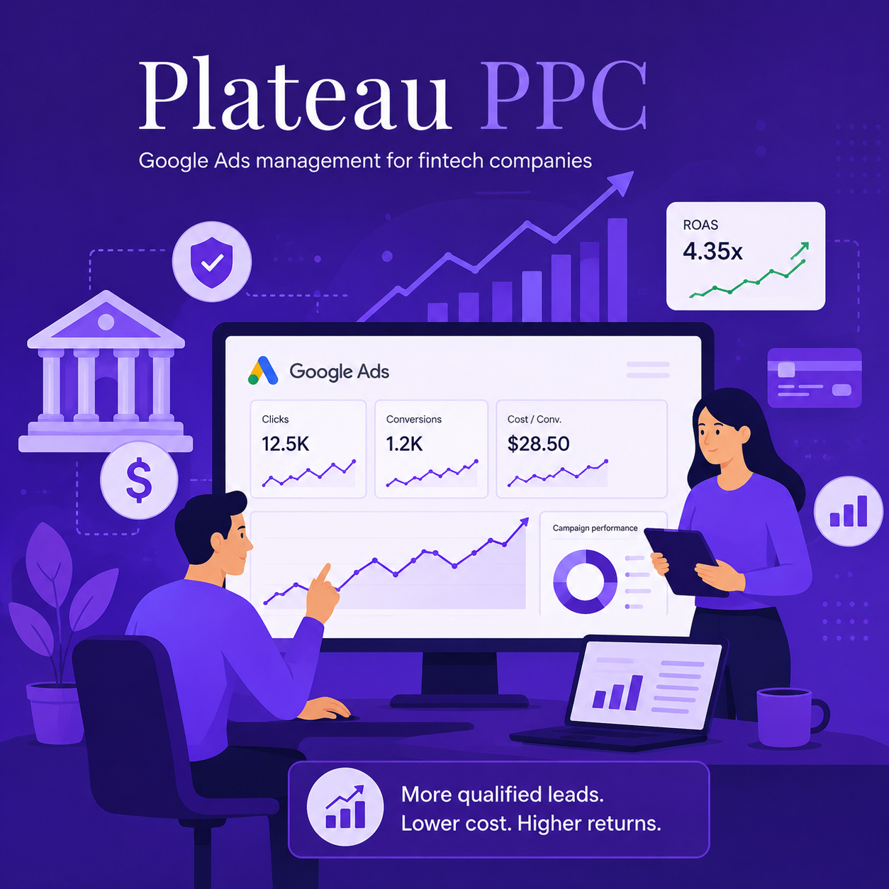 Plateau PPC