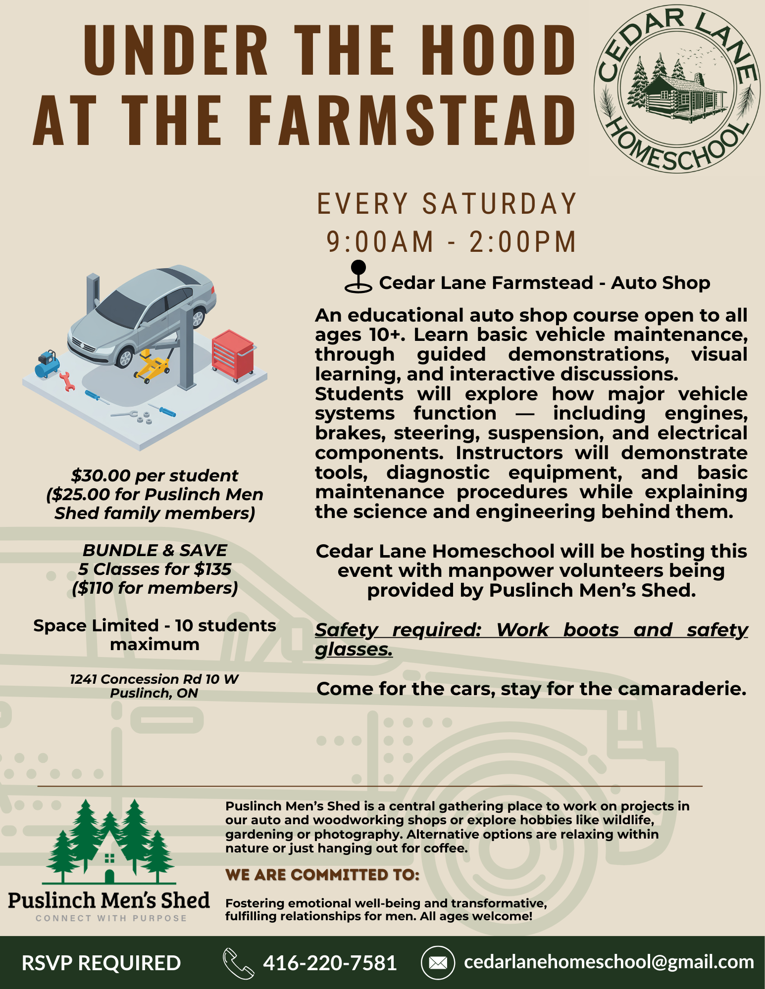 Under the Hood at the Farmstead (BUNDLE DEAL- BASIC)